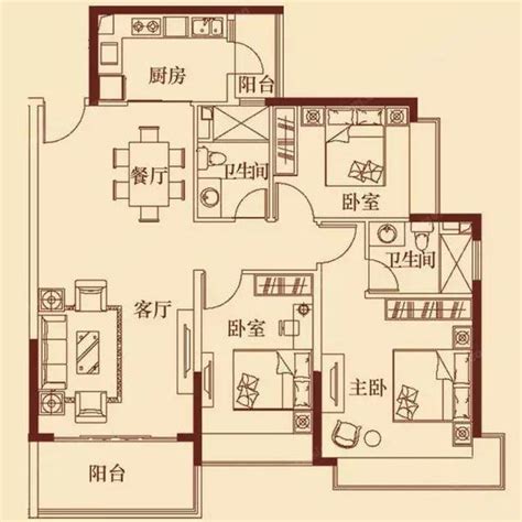 看户型|不知道房子户型好不好，6个看户型图技巧告诉你！